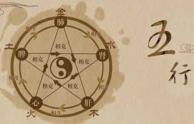 生辰起名